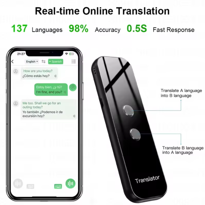Elektroniczny tłumacz języków translator językowy mowy inteligentny