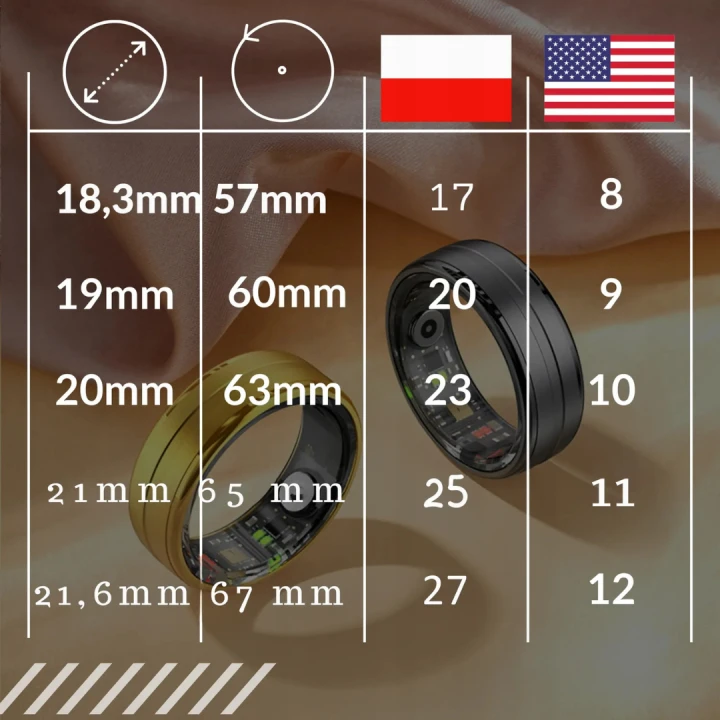 Smart RING do monitorowania zdrowia i aktywności inteligentny pierścień opaska 18,9 mm