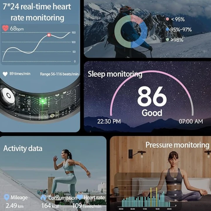Smart RING do monitorowania zdrowia i aktywności inteligentny pierścień opaska 20,6 mm