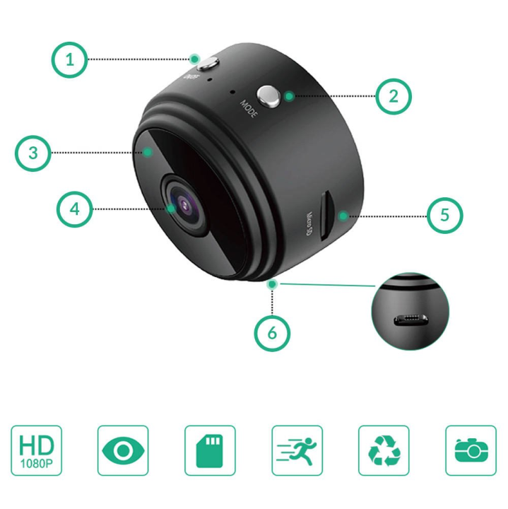 Kamera MINI noktowizyjna WWiFi ukryta bezprzewodowa tryb nocny
