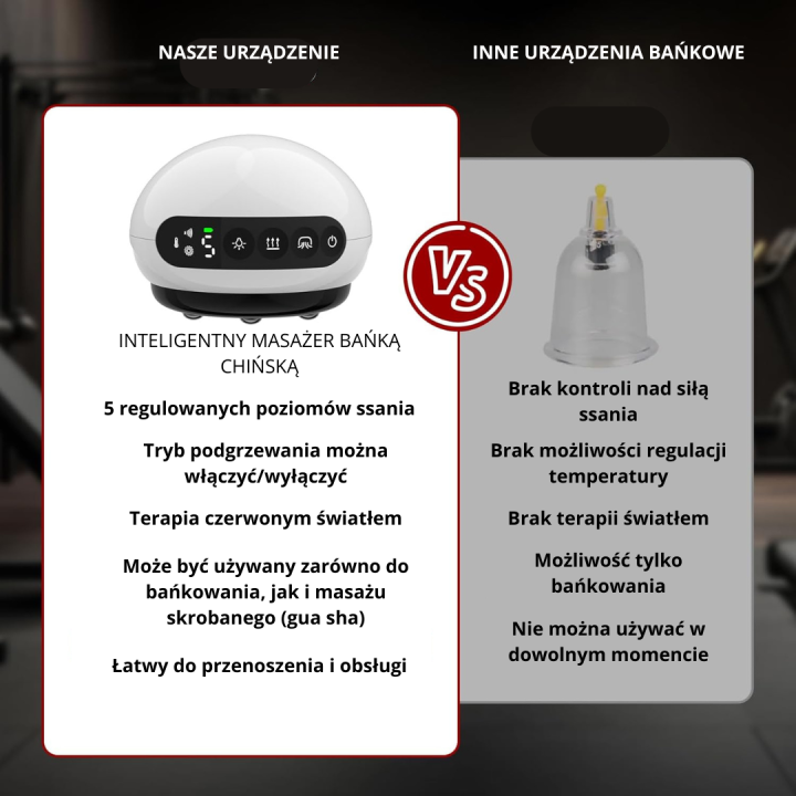 Inteligentne urządzenie do terapii bańką Gua Sha elektryczna bańka masażer led