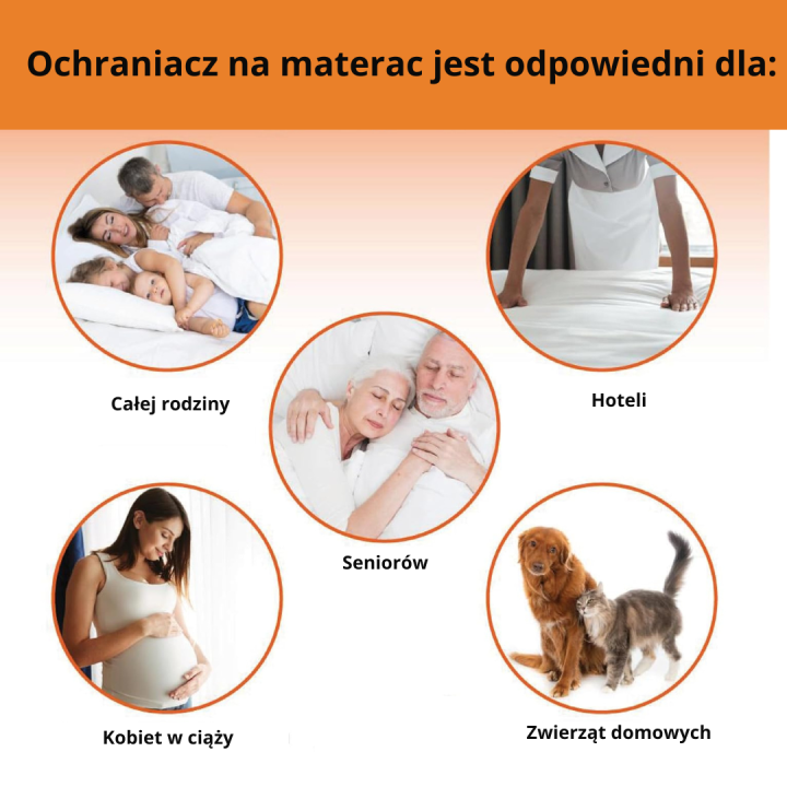 Wodoodporny ochraniacz na materac bawełniany oddychający z membraną TPU 160x200