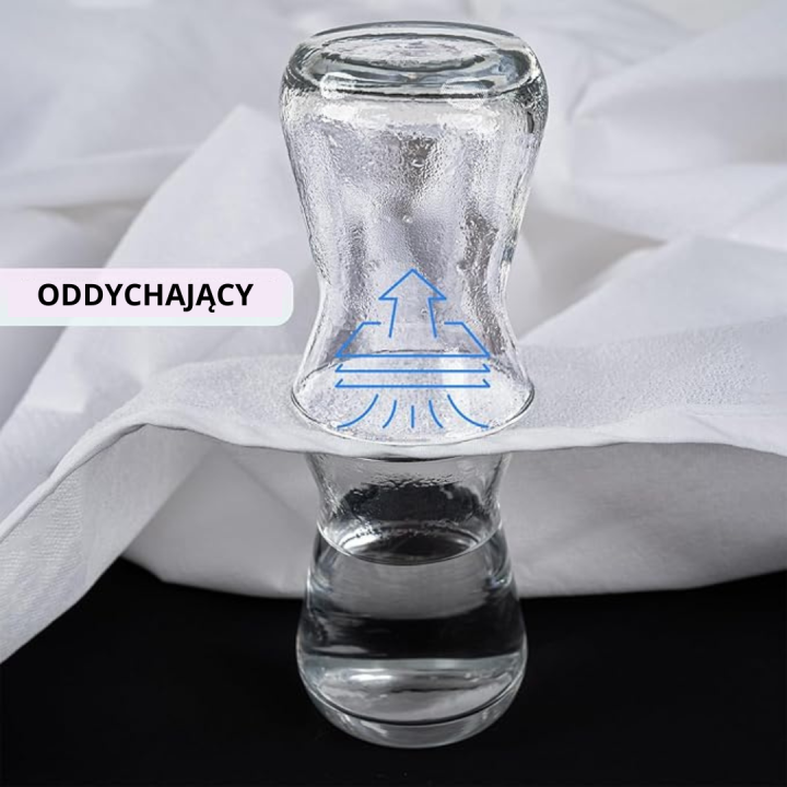 Wodoodporny ochraniacz na materac bawełniany oddychający z membraną TPU 180x200