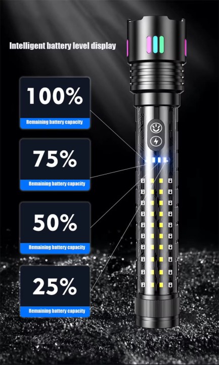 Latarka taktyczna mocna akumulatorowa LED z funkcją POWERBANK Zoom USB C