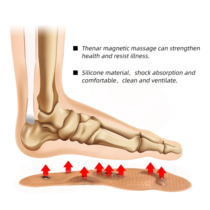 Wkładki do butów magnetyczne