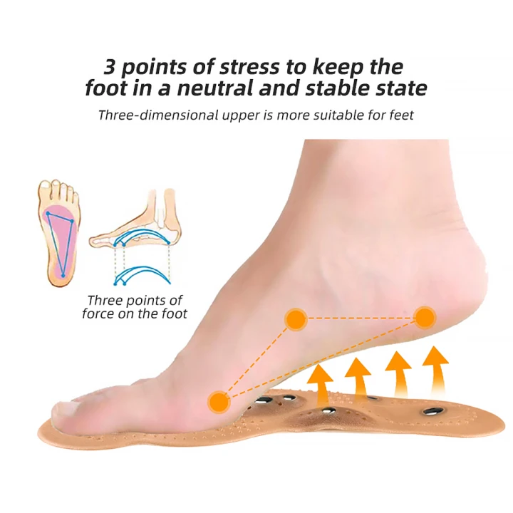 Wkładki do butów magnetyczne