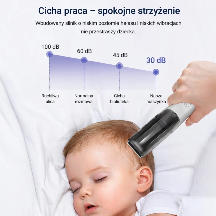 FootService Cicha maszynka do włosów dla dzieci – bezprzewodowa, wodoodporna, ultra delikatna