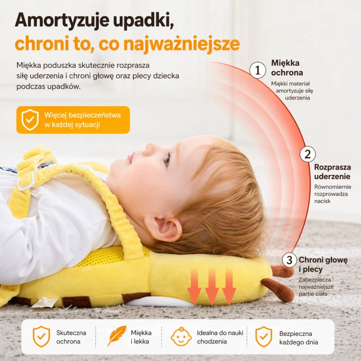 Plecak ochronny na głowę dla dziecka – ochraniacz do nauki chodzenia | Bezpieczne pierwsze kroki