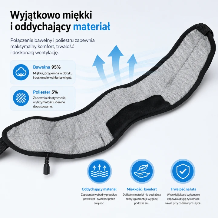 Opaska na Oczy do Spania Bluetooth 5.0 – Zaciemniająca Maska Muzyczna 3D do Snu i Relaksu