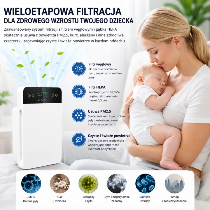 Oczyszczacz Powietrza z Filtrem HEPA i Jonizacją – Zdrowe Powietrze Każdego Dnia