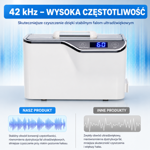Myjka ultradźwiękowa 600 ml 42 kHz do biżuterii, okularów i akcesoriów kosmetycznych