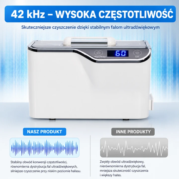 Myjka ultradźwiękowa 600 ml 42 kHz do biżuterii, okularów i akcesoriów kosmetycznych
