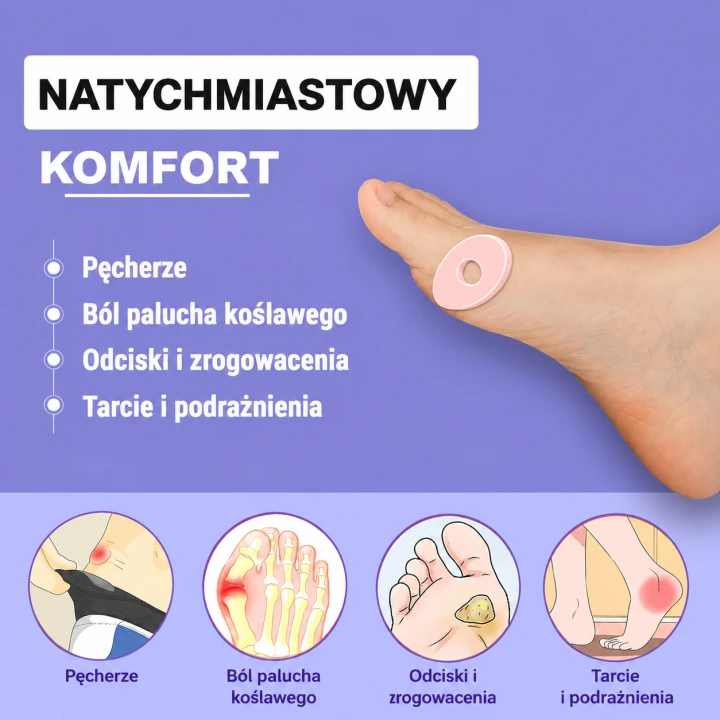 Plastry na odciski ochronne z pianką – samoprzylepne poduszki odciążające na stopy i palce zestaw 24 szt | FootService