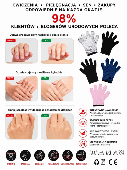 Rękawice Sauna Nawilżające SPA do Dłoni | Regeneracja Suchych i Popękanych Rąk