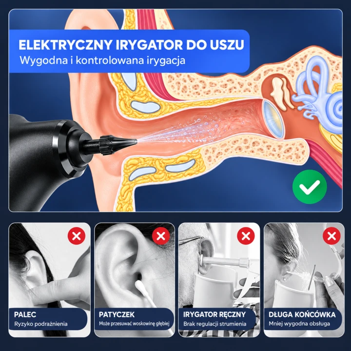 Pięć strumieni wody w irygatorze do uszu
