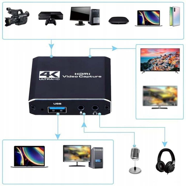 Grabber-Rejestrator-Obrazu-PC-HDMI-4K-USB-3-0-OBS-Producent-XYZ.jpg