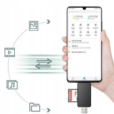 CZYTNIK-KART-PAMIECI-SD-TF-3W1USB-USB-C-micro-USB-Kod-producenta-C-K-P-3-W-1.jpg